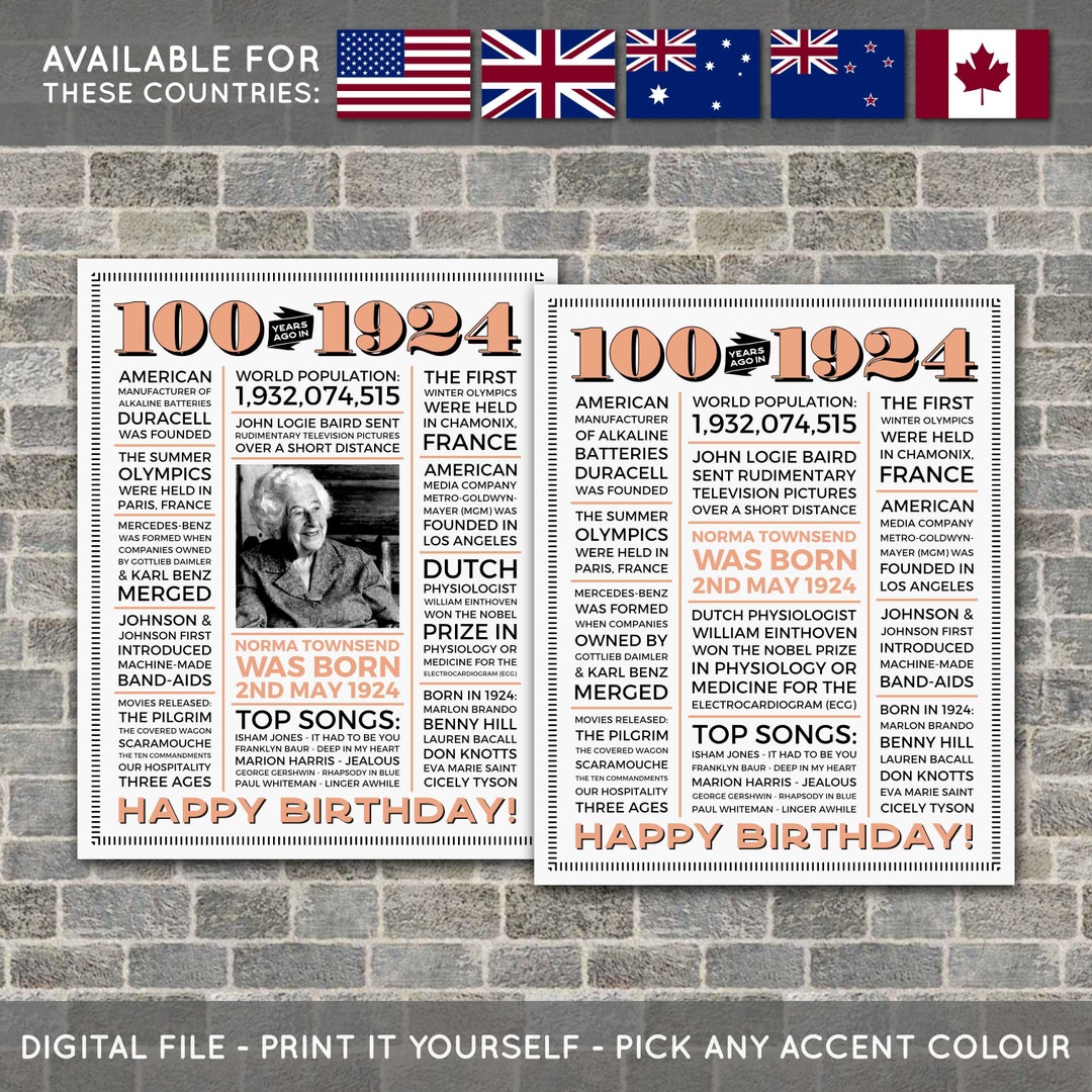 100th Birthday Poster, 100th Newspaper Poster, 100th Birthday Sign ...