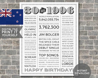 NZ - 30th Birthday Poster, 1996 Poster, 1996 Birthday, Newspaper, 30 Years Ago, 30th Birthday Gift, Digital Printable File