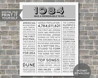 40th Birthday Poster, 40th Newspaper Poster, 40th Birthday Sign, 1984 Poster, 1984 Facts, Back in 1984, PRINTABLE - DIGITAL FILE