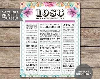 Affiche du 40e anniversaire, affiche de journal du 40e, panneau du 40e anniversaire, affiche de 1986, faits de 1986, retour en 1986, imprimable - fichier numérique