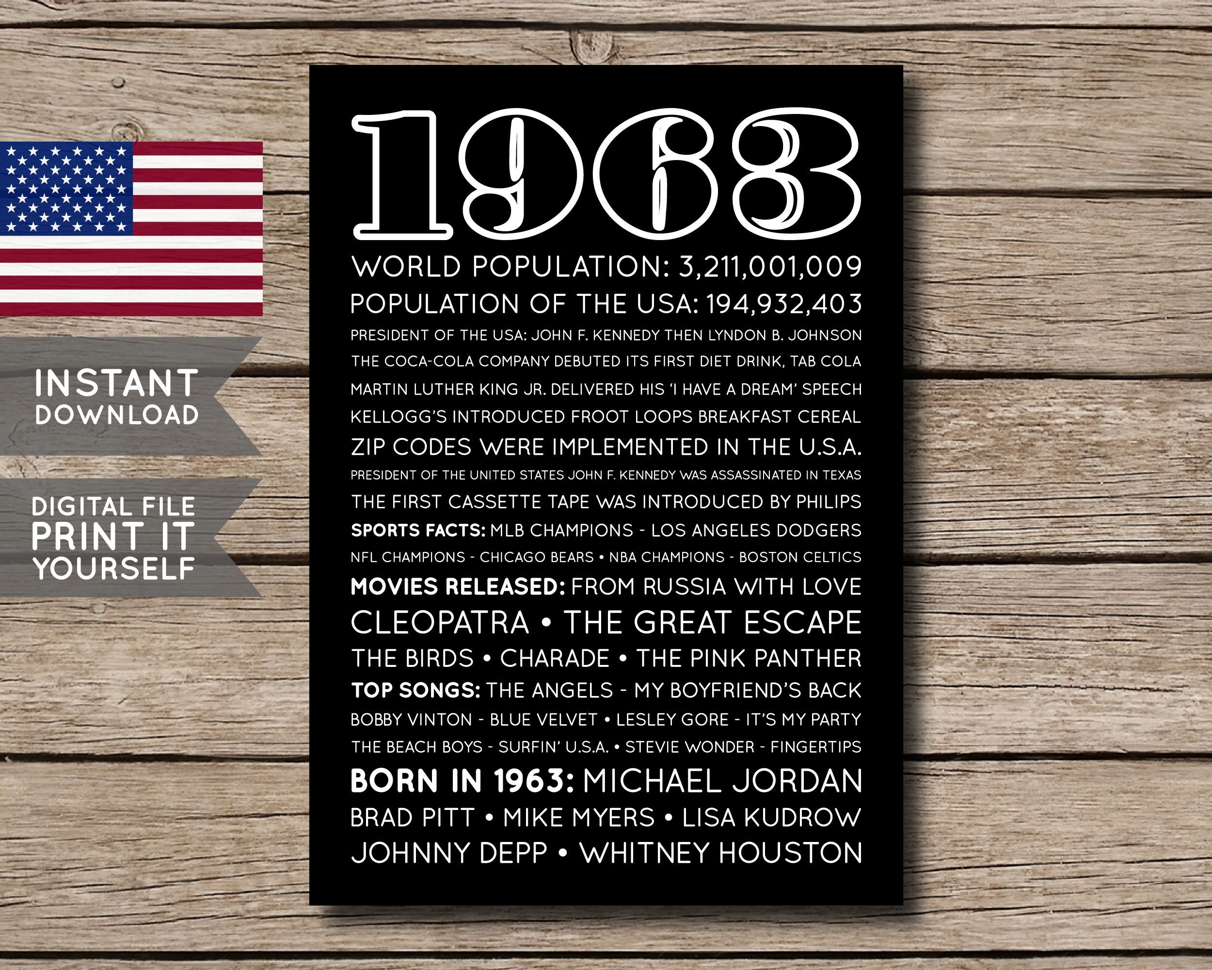 USA 60th Birthday Poster 1963 Poster 1963 Birthday - Etsy Australia