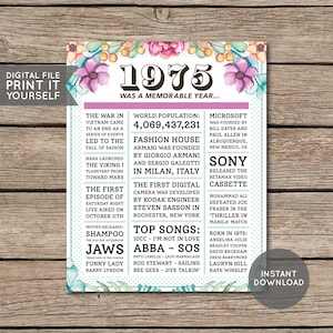 50th Birthday Poster, 50th Newspaper Poster, 50th Birthday Sign, 1975 Poster, 1975 Facts, Back in 1975, PRINTABLE - DIGITAL FILE