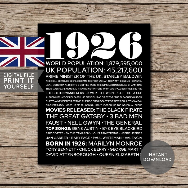 UK - 100th Birthday Poster, 1926 Poster, 1926 Birthday, Newspaper, 100 ...