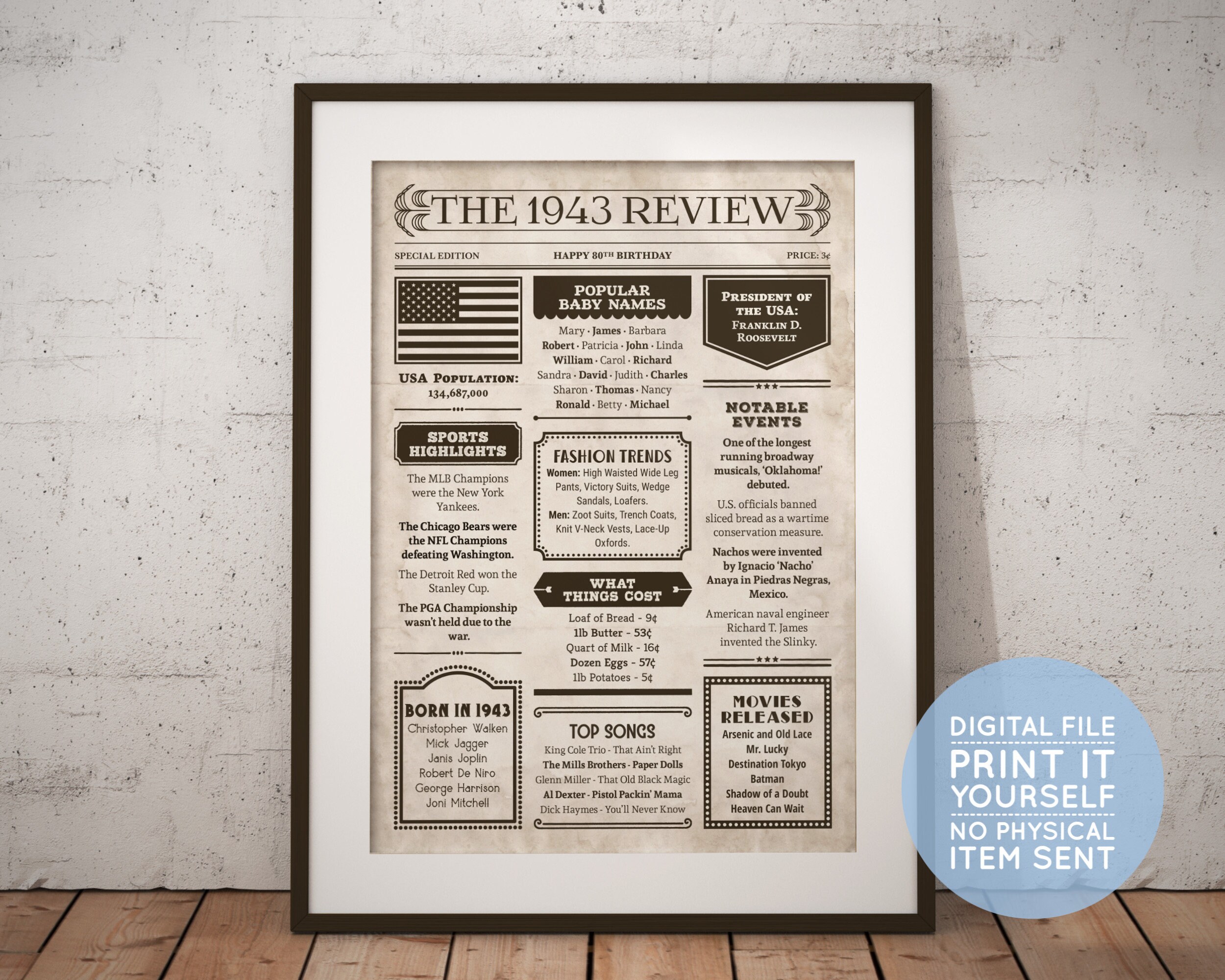 80th Birthday Newspaper Sign, 80th Birthday Gift for Men or Women, What  Happened in 1944, 80 Years Ago Back in 1944 Poster PRINTABLE 