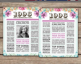 30th Birthday Poster, 30th Newspaper Poster, 30th Birthday Sign, 1996 Poster, 1996 Facts, Back in 1996, PRINTABLE - DIGITAL FILE