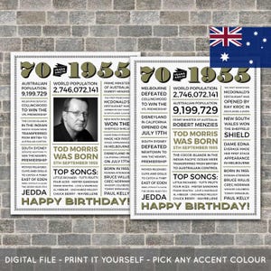 Australien - affiche du 70e anniversaire, personnalisée, affiche de 1955, journal, il y a 70 ans, cadeau de 70e anniversaire, fichier numérique imprimable