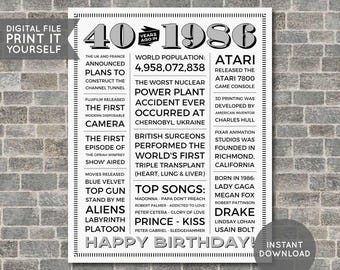 40th Birthday Poster, 40th Newspaper Poster, 40th Birthday Sign, 1986 Poster, 1986 Facts, Back in 1986, PRINTABLE - DIGITAL FILE