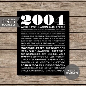 21st Birthday Poster, 21st Birthday Gift, 21st Birthday Sign, 2004 Birthday Poster, 2004 Facts, Back in 2004, PRINTABLE - DIGITAL FILE