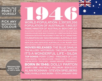 Pode incluir: Impressão digital rosa com o ano "1946" em branco. A impressão lista a população mundial, factos australianos, filmes, músicas e nascimentos notáveis. Inclui a bandeira australiana.