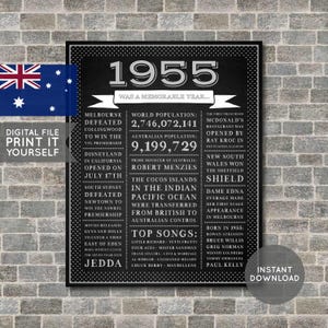 Australier - 70. Geburtstag Poster, 1955 Poster, Geburtstag 1955, Kreidetafel, vor 70 Jahren, Geschenk zum 70.Geburtstag, digitale druckbare Datei
