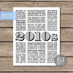 2010s in Review | Back to the 2010s Printable | 2010s Decade Party Decoration | 2010s Party | Trivia Poster Sign | DIY INSTANT DOWNLOAD