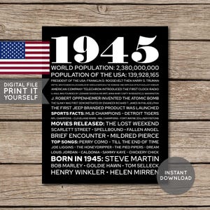 米国 - 80 歳の誕生日ポスター、1945 年のポスター、1945 年の誕生日、新聞、80 年前、80 歳の誕生日プレゼント、デジタル印刷可能なファイル