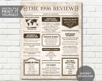 30th Birthday Newspaper Poster, 1996 Newspaper Poster, 30 Years Ago, 30th Birthday Gift - DIGITAL PRINTABLE FILE