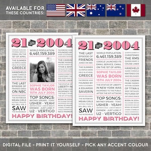 21st Birthday Poster, 21st Newspaper Poster, 21st Birthday Sign, 2004 Poster, 2004 Facts, Back in 2004, PRINTABLE - DIGITAL FILE