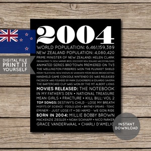 NZ - 21st Birthday Poster, 2004 Poster, 2004 Birthday, Newspaper, 21 Years Ago, 21st Birthday Gift, Digital Printable File