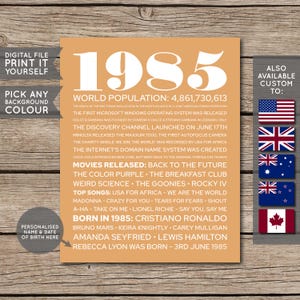 Póster de 40 cumpleaños, regalo de 40 cumpleaños, cartel de 40 cumpleaños, póster de cumpleaños de 1985, datos de 1985, en 1985, IMPRIMIBLE - ARCHIVO DIGITAL