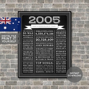 Australian - 20th Birthday Poster, 2005 Poster, 2005 Birthday, Chalkboard, 20 Years Ago, 20th Birthday Gift, Digital Printable File