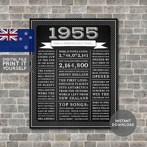 NZ - 70er Geburtstag Poster, 1955 Poster, Geburtstag 1955, Kreidetafel, Geschenk zum 70er Geburtstag, Digitale Druckdatei