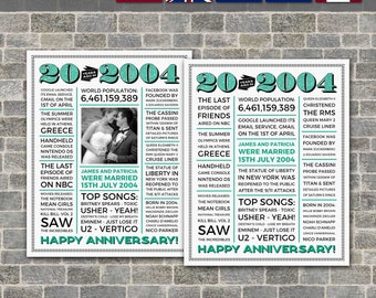 20th Anniversary Poster, 20th Anniversary Gift, 20th Anniversary Sign, 2004 Facts, Back in 2004, PRINTABLE - DIGITAL FILE