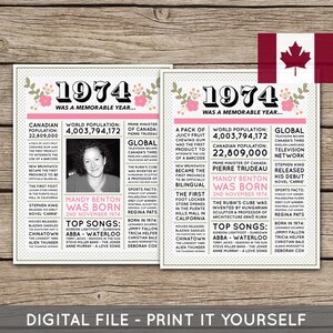 50th Birthday Poster, 50th Newspaper Poster, 50th Birthday Sign, 1974 ...