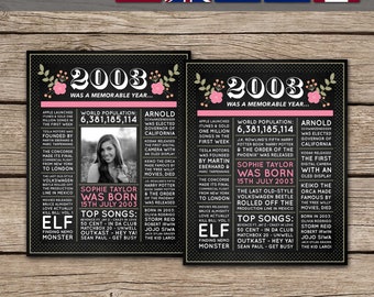 21st Birthday Poster, 21st Chalkboard Poster, 21st Birthday Sign, 2003 Poster, 2003 Facts, Back in 2003, PRINTABLE - DIGITAL FILE