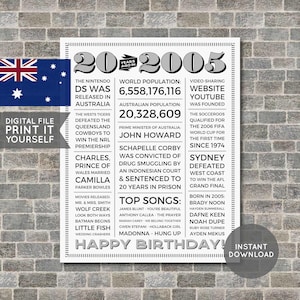Australian - 20th Birthday Poster, 2005 Poster, 2005 Birthday, Newspaper, 20 Years Ago, 20th Birthday Gift, Digital Printable File