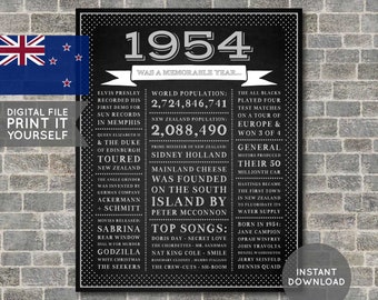 NZ - 70th Birthday Poster, 1954 Poster, 1954 Birthday, Chalkboard, 70 Years Ago, 70th Birthday Gift, Digital Printable File