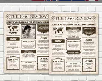 May include: A digital print of a vintage newspaper, "The 1946 Review," with information about 1946. It includes sections on world events, fashion trends, popular songs, and movies released. The design includes flags of several countries.