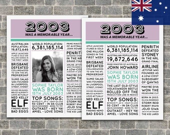 Australian - 21st Birthday Poster, Personalised, 2003 Poster, Newspaper, 21 Years Ago, 21st Birthday Gift, Digital Printable File