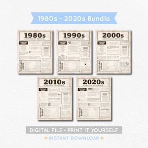 40年間を振り返る：1980年代から2020年代 | 年代別 | 誕生日パーティーのデコレーションと豆知識 | 新聞スタイル - 印刷可能なPDF | すぐにダウンロード