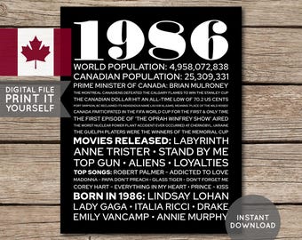 Canada - 40th Birthday Poster, 1986 Poster, 1986 Birthday, Newspaper, 40 Years Ago, 40th Birthday Gift, Digital Printable File