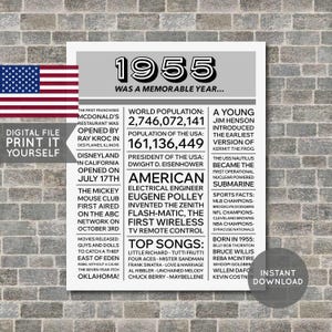 USA - 70.Geburtstag Poster, 1955 Poster, 1955 Geburtstag, Zeitung, vor 70 Jahre, Geschenk zum 70.Geburtstag, digitale druckbare Datei