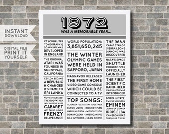 50th Birthday Poster, 50th Newspaper Poster, 50th Birthday Sign, 1972 Poster, 1972 Facts, Back in 1972, PRINTABLE - DIGITAL FILE