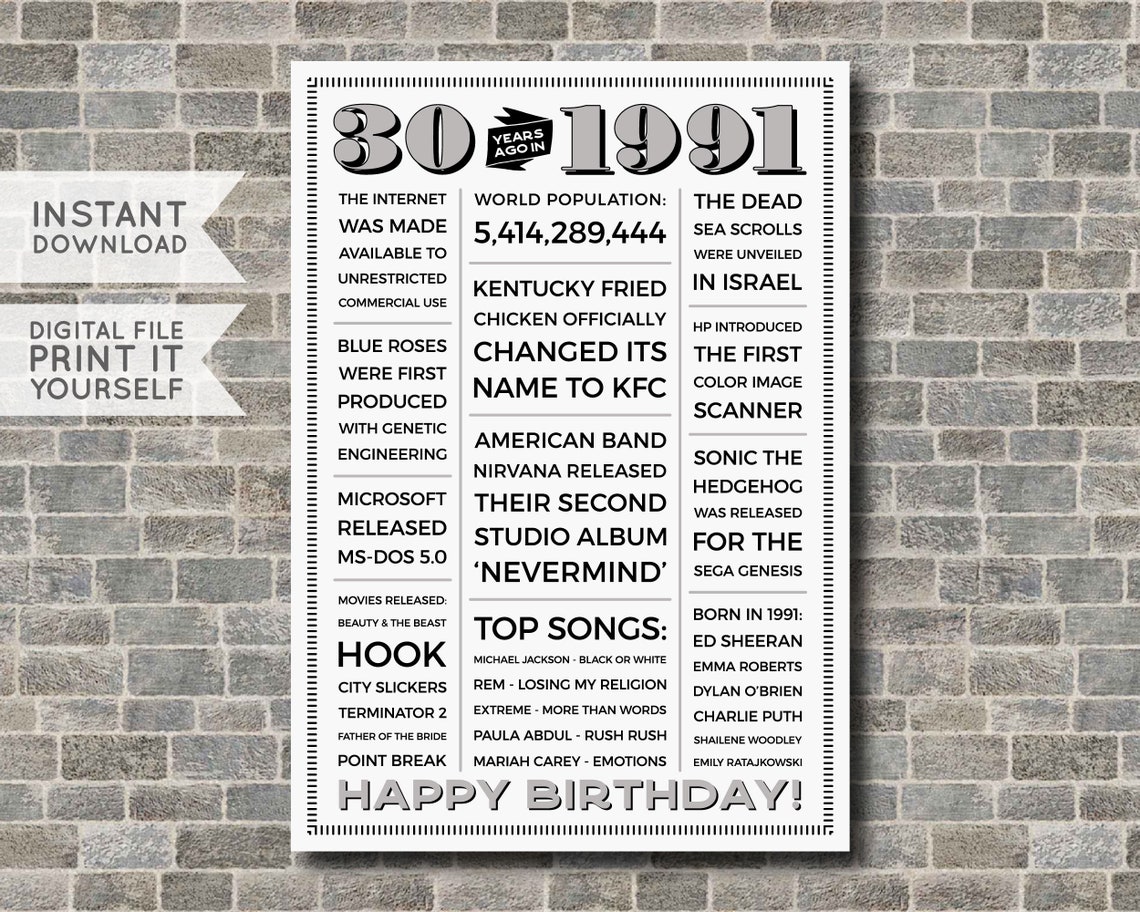 30. Geburtstag Poster 30. Zeitung Poster 30. Geburtstag Etsy