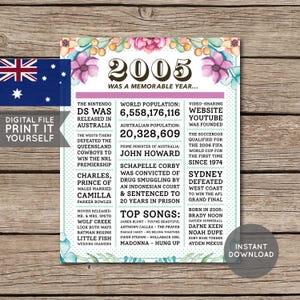 Australian - 20th Birthday Poster, 2005 Poster, Newspaper, 20 Years Ago, 20th Birthday Gift, Floral, Flowers, Digital Printable File