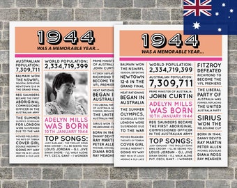 Australian - 80th Birthday Poster, Personalised, 1944 Poster, Newspaper, 80 Years Ago, 80th Birthday Gift, Digital Printable File