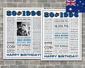 Australier - 30 Geburtstag Poster, 1996 Poster, Zeitung, vor 30 Jahren, 30 Geburtstag Geschenk, Digital Druckbare Datei, personalisiert