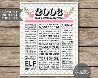 21st Birthday Poster, 21st Newspaper Poster, 21st Birthday Sign, 2003 Poster, 2003 Facts, Back in 2003, PRINTABLE - DIGITAL FILE