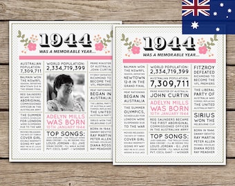 Australian - 80th Birthday Poster Personalised, 1944, Poster, Newspaper, 80 Years Ago, 80th Birthday Gift, Floral, Digital Printable File