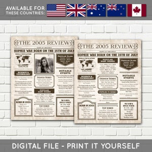 20th Birthday Newspaper Poster, 2005 Newspaper Poster, 20 Years Ago, 20th Birthday Gift - DIGITAL PRINTABLE FILE