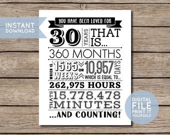 You Have Been Loved 30 Years, 30th Birthday Printable Birthday Poster Sign - INSTANT DOWNLOAD