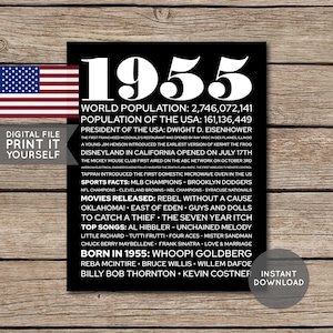 USA - 70.Geburtstag Poster, 1955 Poster, 1955 Geburtstag, Zeitung, vor 70 Jahre, Geschenk zum 70.Geburtstag, digitale druckbare Datei