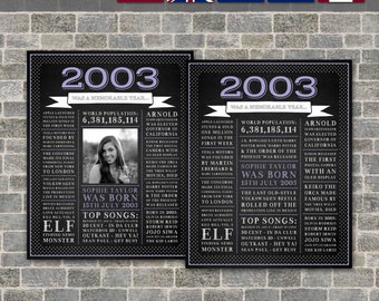 21st Birthday Poster, 21st Chalkboard Poster, 21st Birthday Sign, 2003 Poster, 2003 Facts, Back in 2003, PRINTABLE - DIGITAL FILE