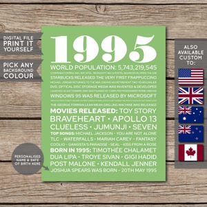 Póster de 30 cumpleaños, regalo de 30 cumpleaños, cartel de 30 cumpleaños, póster de cumpleaños de 1995, datos de 1995, en 1995, IMPRIMIBLE - ARCHIVO DIGITAL