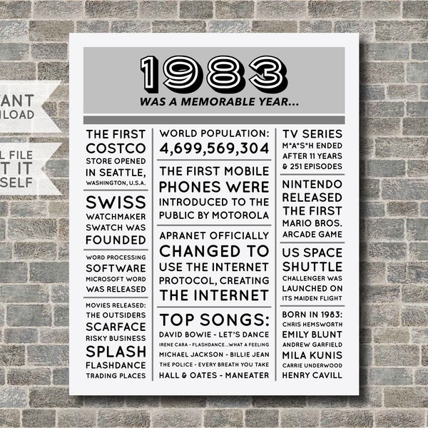 Back in 1983 Printable Etsy