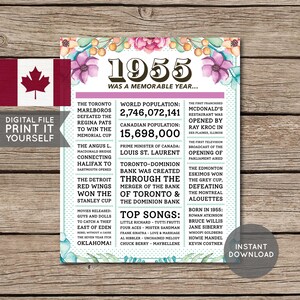 Kanada - 70.Geburtstag Poster, 1955 Poster, Zeitung, vor 70 Jahren, 70.Geburtstag Geschenk, Floral, Blumen, Digital Druckbare Datei