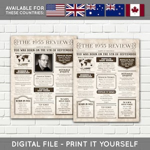 70 Geburtstag Zeitung Poster, 1955 Zeitung Poster, vor 70 Jahren, Geschenk zum 70 Geburtstag - DIGITAL DRUCKBARE DATEI