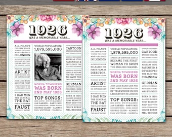 100th Birthday Poster, 100th Newspaper Poster, 100th Birthday Sign, 1926 Poster, 1926 Facts, Back in 1926, PRINTABLE - DIGITAL FILE