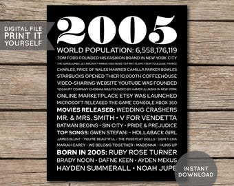 21歳の誕生日ポスター、21歳の誕生日プレゼント、21歳の誕生日サイン、2005年の誕生日ポスター、2005年の事実、2005年当時、印刷可能 - デジタルファイル
