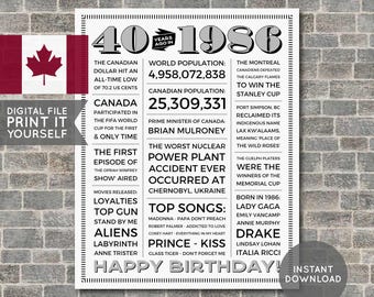 Canada - 40th Birthday Poster, 1986 Poster, 1986 Birthday, Newspaper, 40 Years Ago, 40th Birthday Gift, Digital Printable File